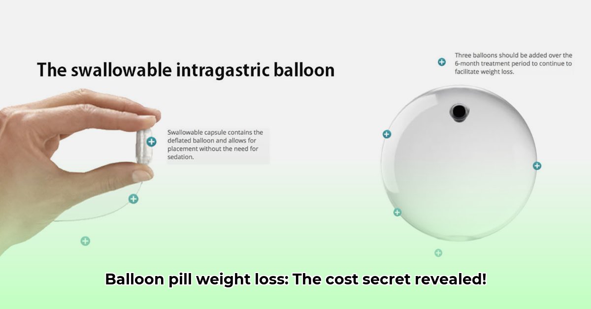 balloon-pill-for-weight-loss-cost
